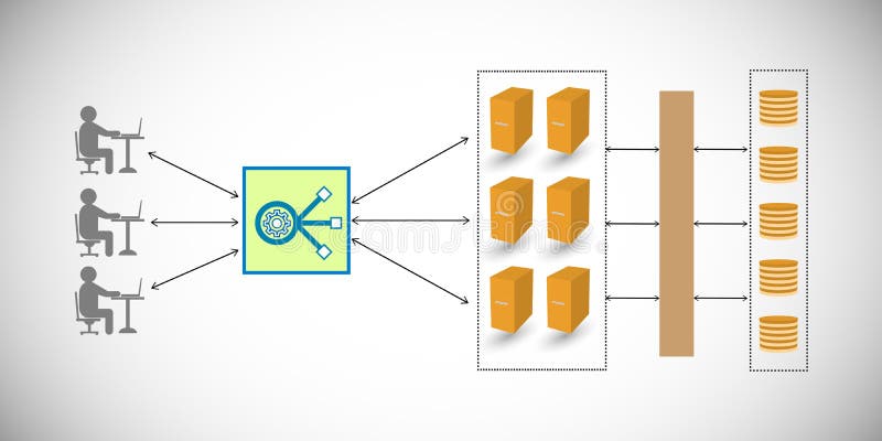 Application and database load balancer concept vector illustration