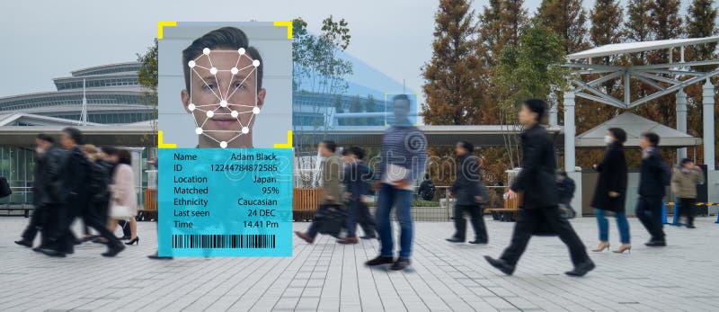 Aprendizaje de máquina de Iot con el reconocimiento del ser humano y de objeto que utilizan la inteligencia artificial a c de las imagen de archivo