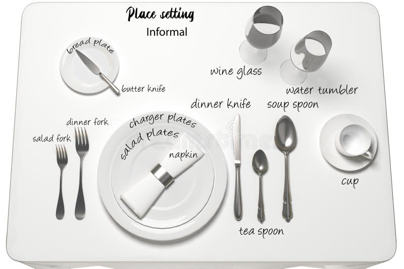 INGLÊS NO RESTAURANTE TALHERES VOCABULARIO - FORK, KNIFE, PLATE