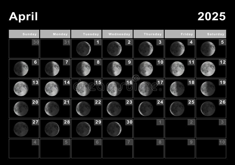 Moon Phase Calendar April 2025