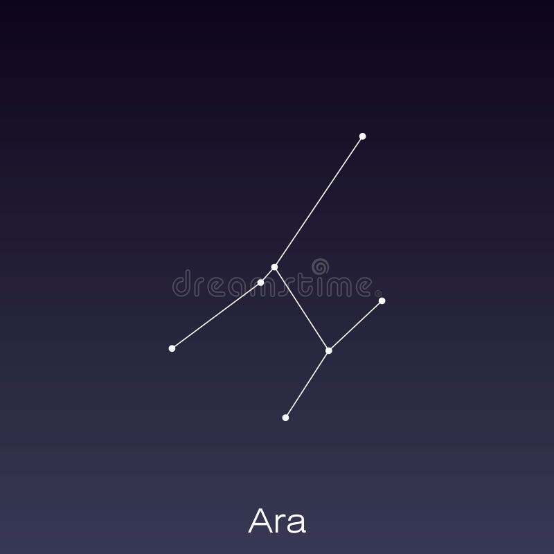 the eyes of ara constellation puzzle the eyes of ara constellation puzzle