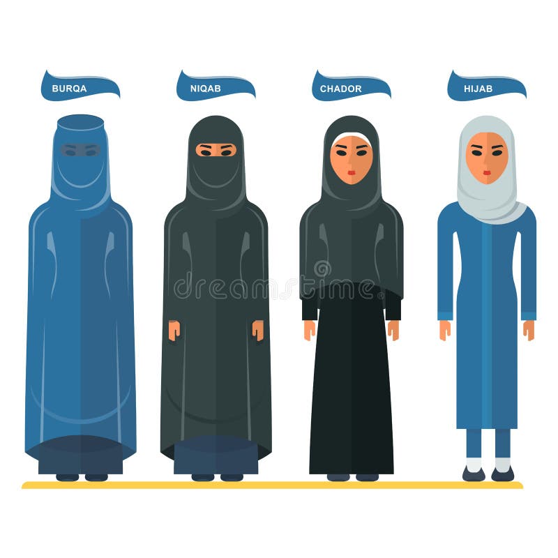 Burka Family Stock Illustrations – 21 Burka Family Stock Illustrations,  Vectors & Clipart - Dreamstime