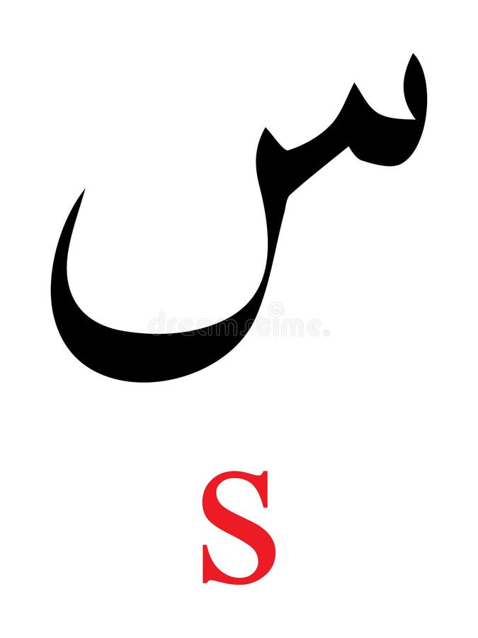 Arabic Letter BA With Latin Transliteration Stock Vector - Illustration