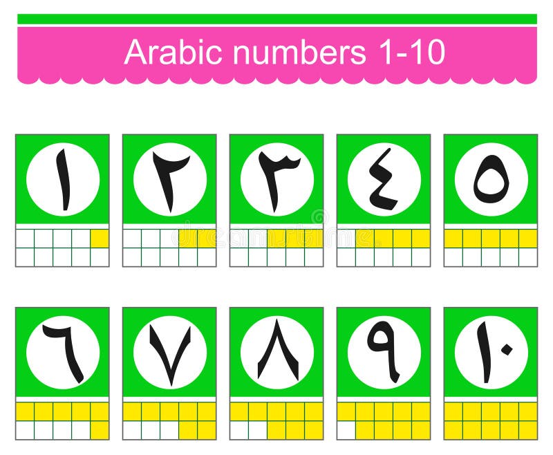 Arabic numbers 1-10