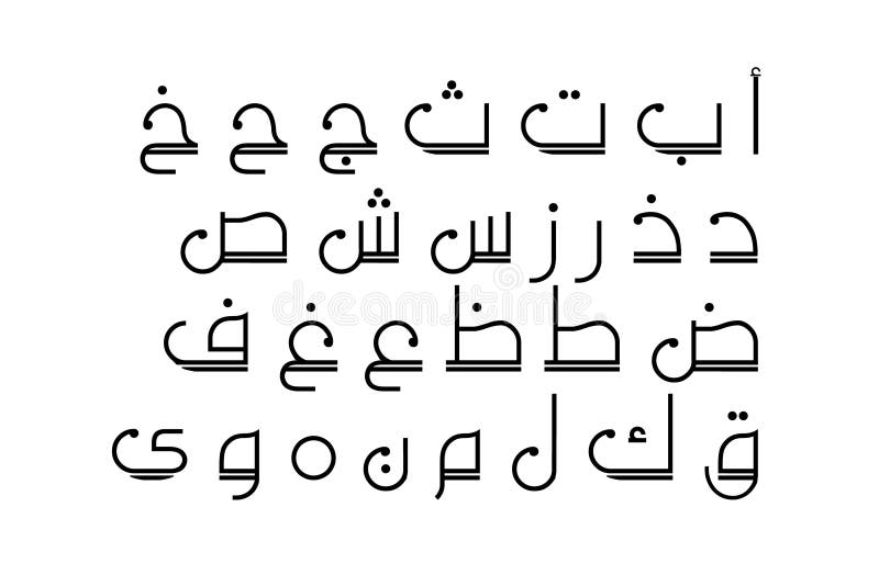 Zeichen ihre bedeutung und arabische 12 Handzeichen