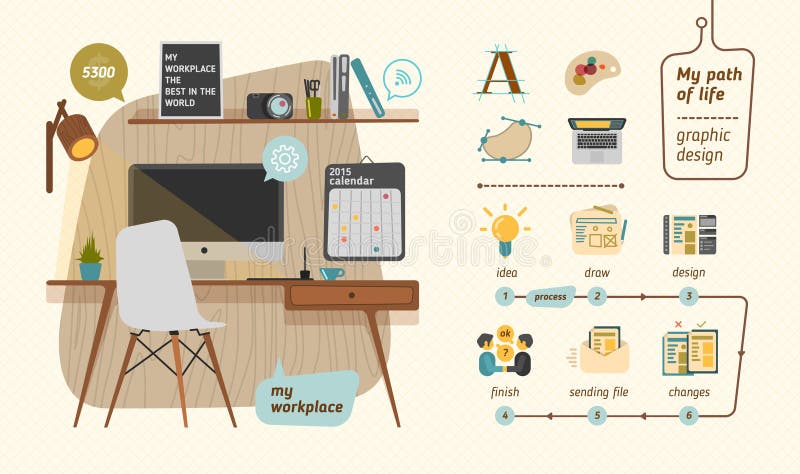 Arbetsplats för grafisk design stock illustrationer