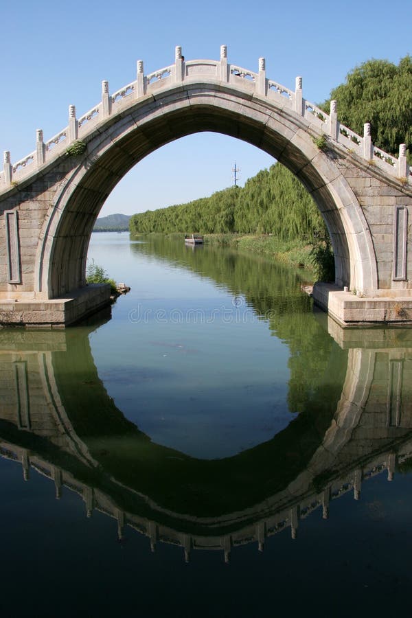 Arch Bridge