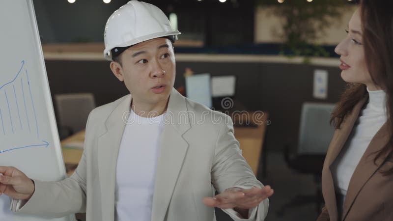 Architecte asiatique expliquant l'idée à ses collègues près de flipchart banque de vidéos