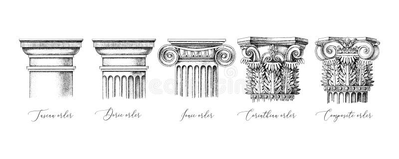 Architectural orders. 5 types of classical capitals - tuscan, doric, ionic, corinthian and composite