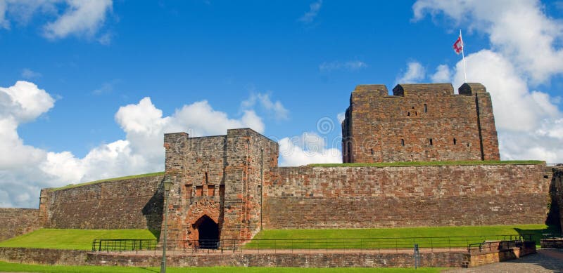 Architecture of the castle