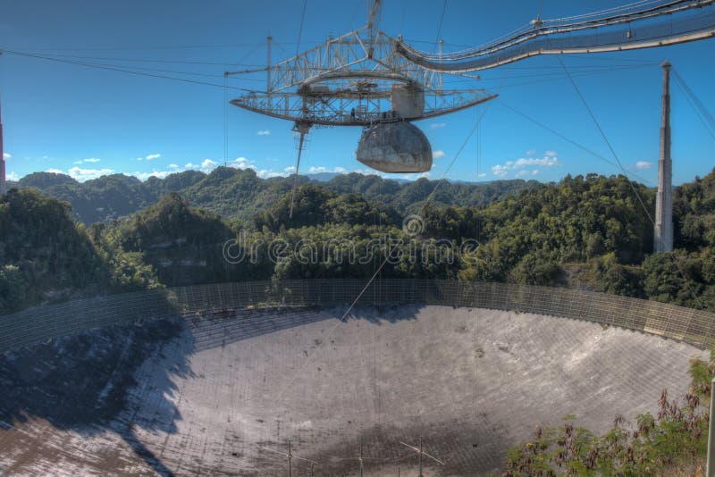 Arecibo Observatory radio telescope in Puerto Rico.