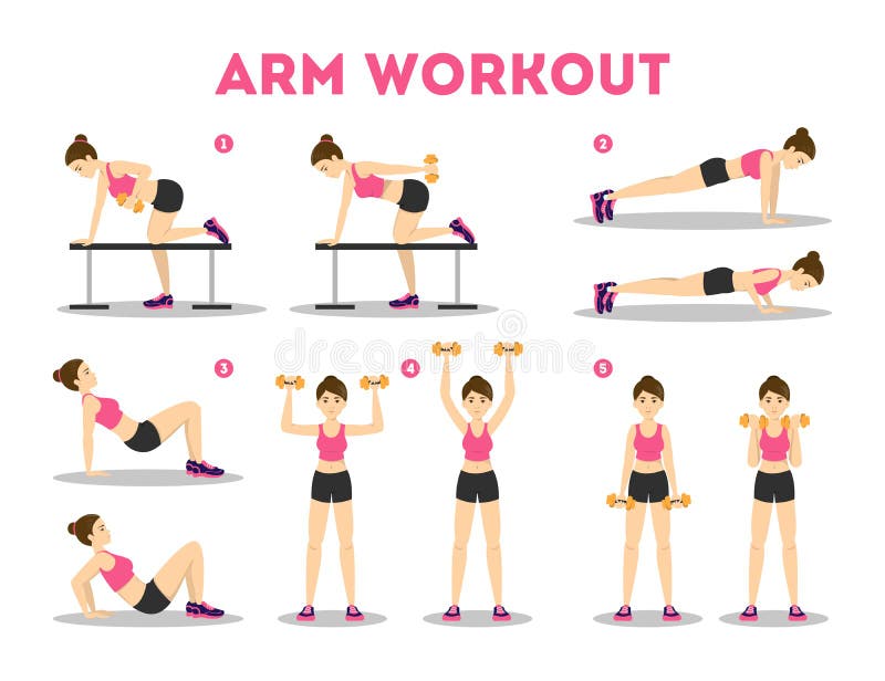 Set Of Cardio Exercise For Slim Arms Workout Or Weight Training For Fit And  Firm Royalty Free SVG, Cliparts, Vectors, and Stock Illustration. Image  52187194.