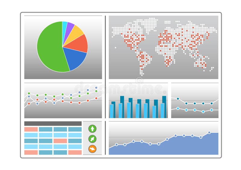 Armaturenbrett Mit Verschiedenen Arten Von Diagrammen Mogen Kreisdiagramm Weltkarte Balkendiagramm Linie Diagramm Tabellen Un Vektor Abbildung Illustration Von Diagramm Kreisdiagramm
