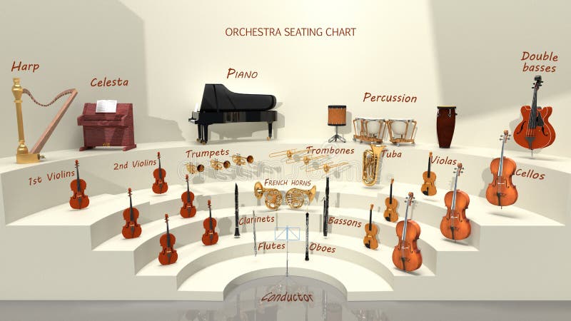 Wind Ensemble Seating Chart Template