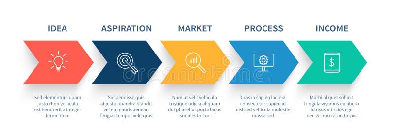 Arrow process steps chart. Business startup step arrows, work flow graph and success stages vector infographic concept royalty free illustration