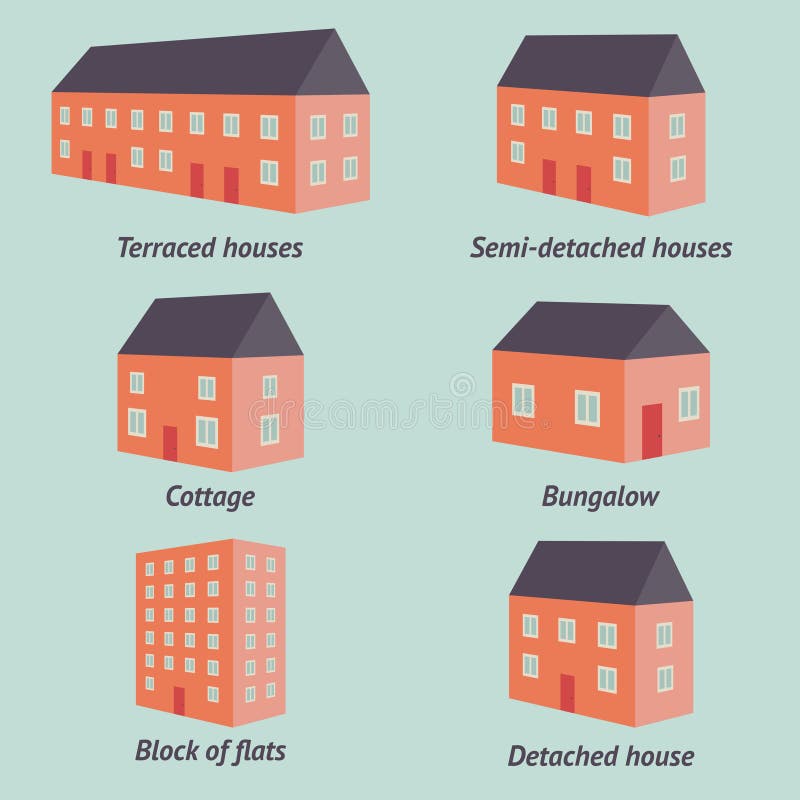 Arten Von H usern Vektor Abbildung Illustration Von H user 42263677 what-you-need-to-know-about-buying-a-terraced-house-martin-co