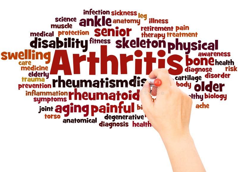 181 Rheumatoid Arthritis Word Stock Photos Free & RoyaltyFree Stock