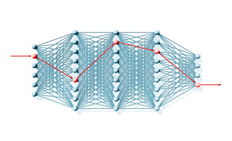 Artificial deep neural network, schematic view stock illustration