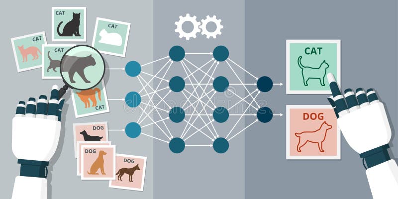Artificial intelligence and deep learning royalty free illustration