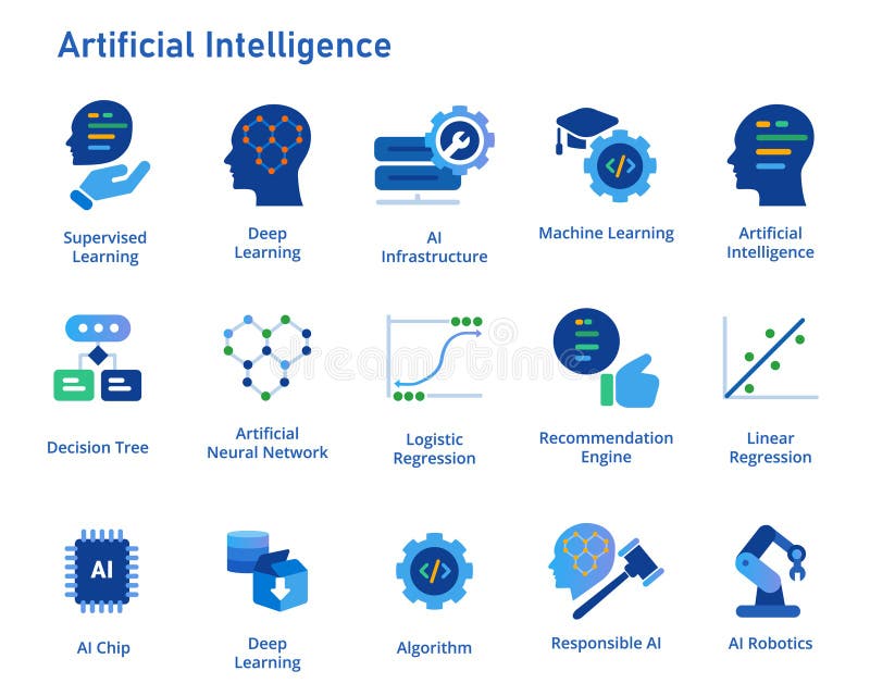 Artificial intelligence icon set collection machine deep learning algorithm concept blue graphic vector illustration