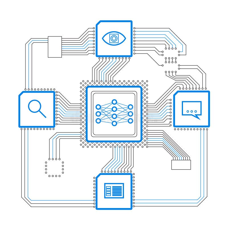 Artificial intelligence services that provide smart search, image recognition, voice recognition, text analysis. White background royalty free illustration
