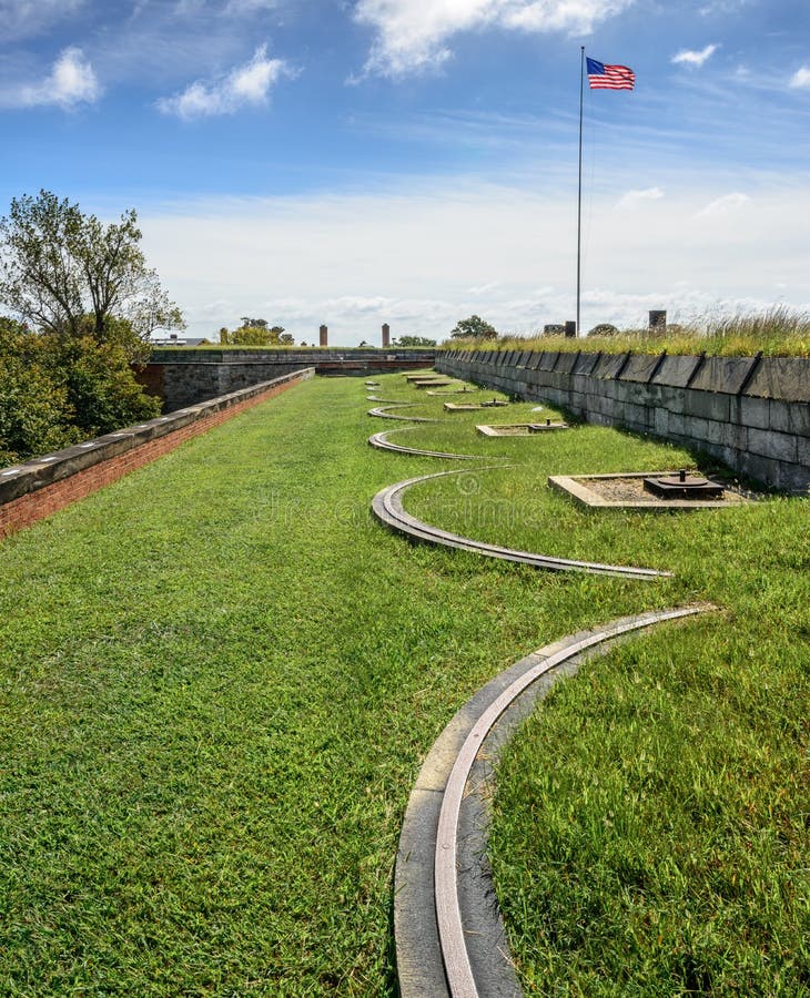 Artillery Gun Emplacements