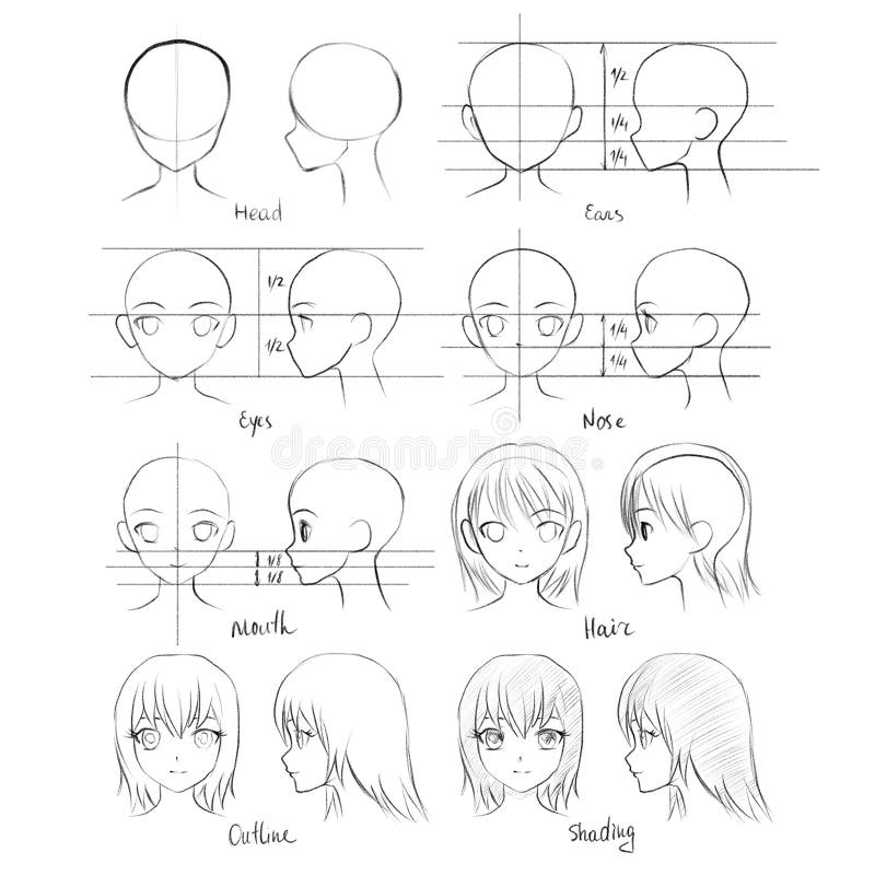 Como desenhar animes  Anime face drawing, Anime girl drawings, Girl eyes  drawing