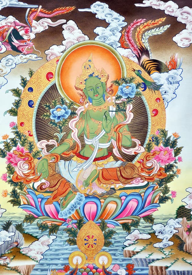 Artwork in Tibet culture