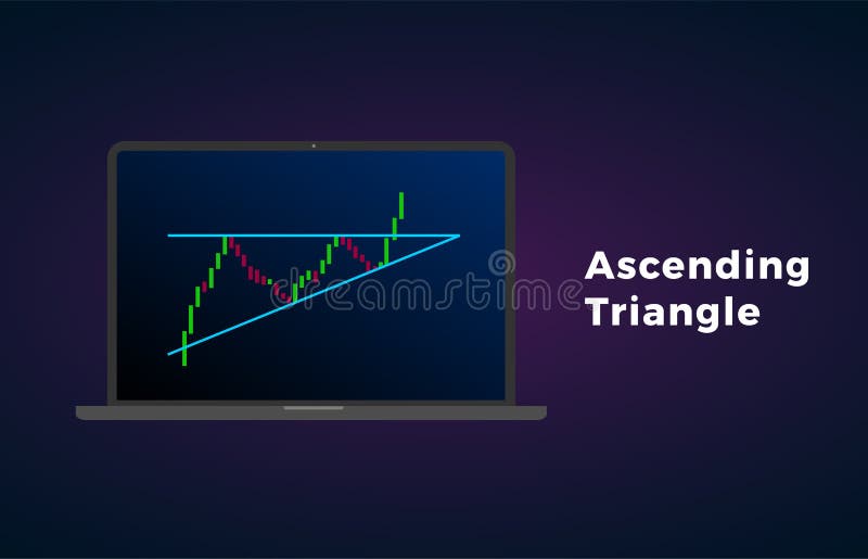 ascending triangle forex exchange ascending triangle forex exchange