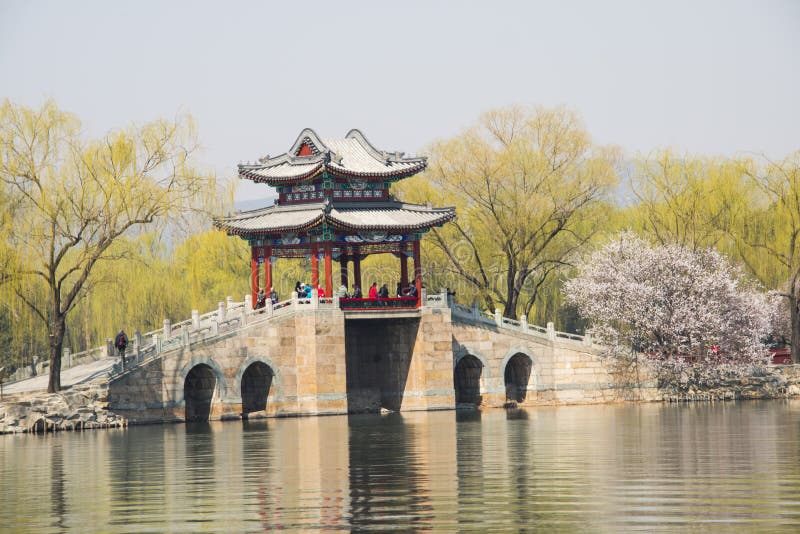 Asian Chinese, Beijing, the Summer Palace, the Scenery Editorial ...