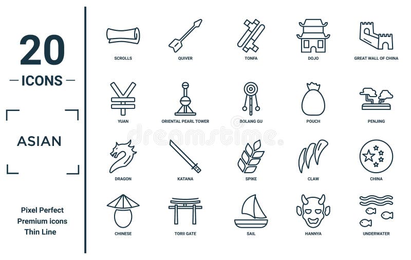 asian linear icon set. includes thin line scrolls, yuan, dragon, chinese, underwater, bolang gu, china icons for report