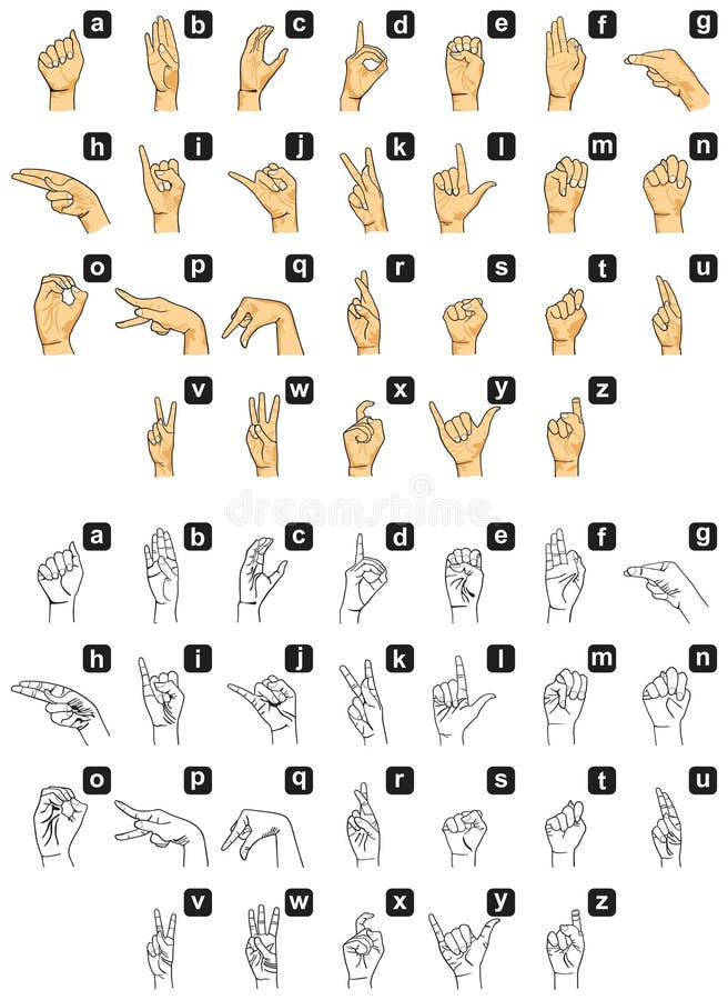 Asl alphabet hand american sign signal language letters finger spelling gesture