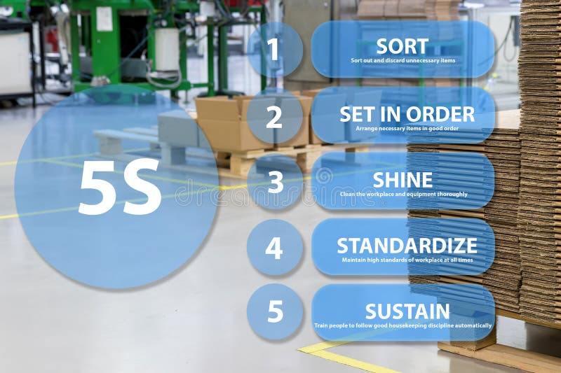 The interior of the assembly hall. Presentation of 5S method of lean management is ready for your text. The interior of the assembly hall. Presentation of 5S method of lean management is ready for your text