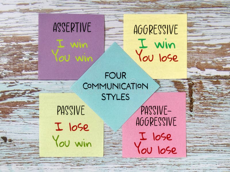 4 Types of Communication Styles concept - Assertive, Aggressive, Passive, Passive Aggressive on notepaper background. Stock photo. Types conflict stock images, royalty-free photos and pictures
