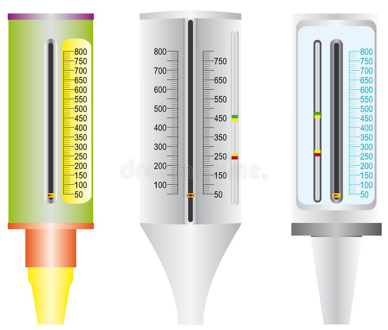 Asthma Peak Flow Meter Chart For Adults