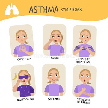 Asthma Infographic Stock Illustrations – 1,351 Asthma Infographic Stock ...