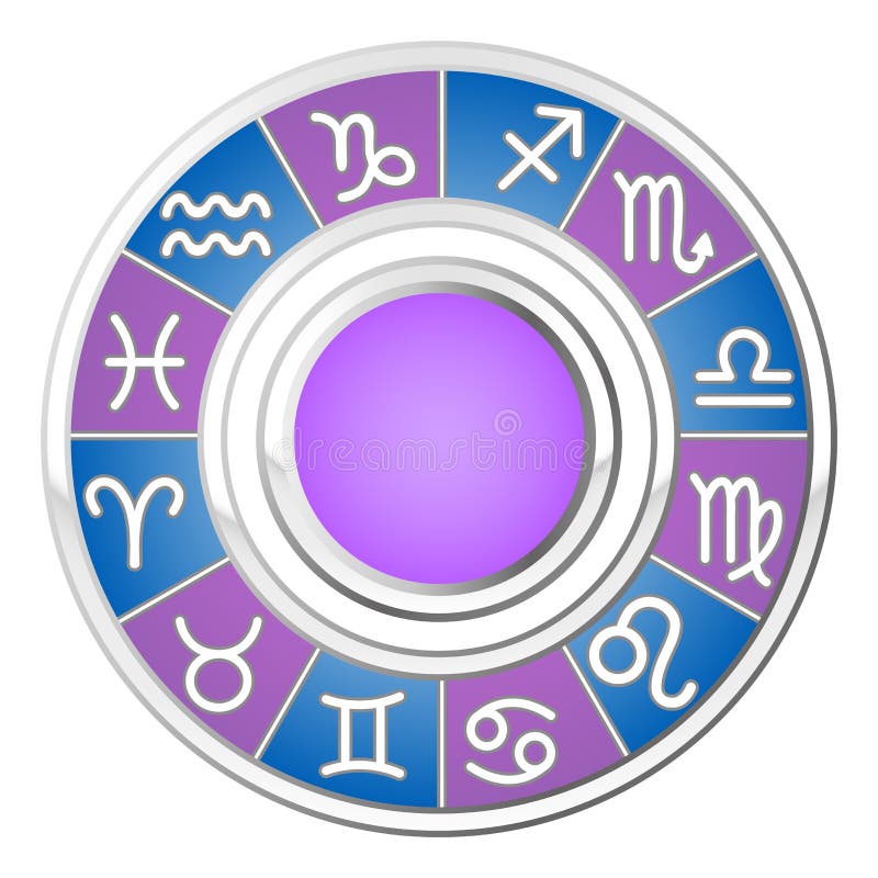 Astrologia ilustração royalty free Astrologia ilustração royalty free