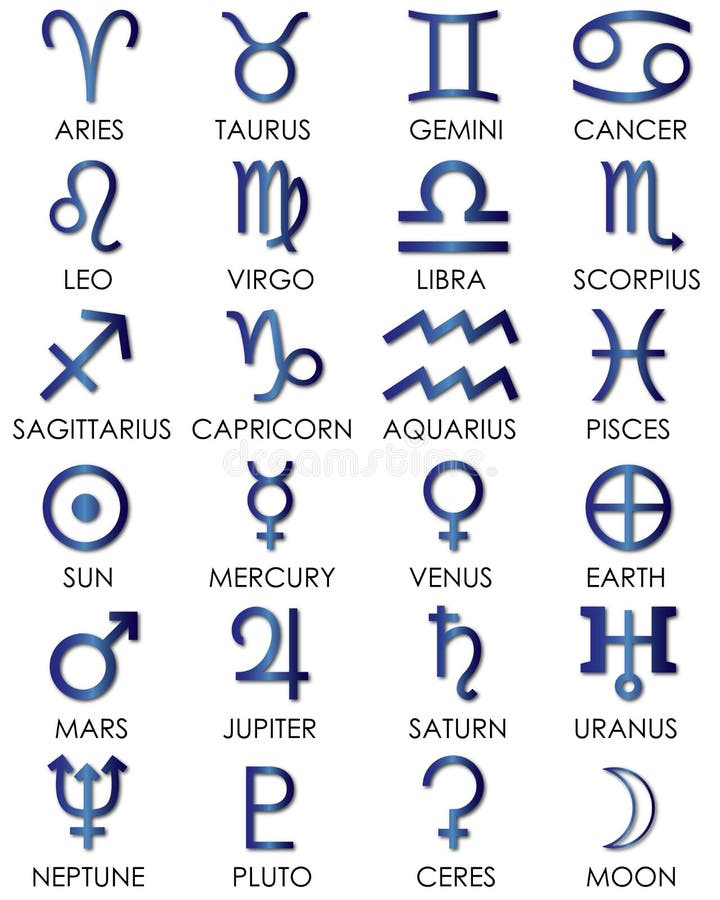 A astrologia e o zodíaco cantam ilustração stock A astrologia e o zodíaco cantam ilustração stock