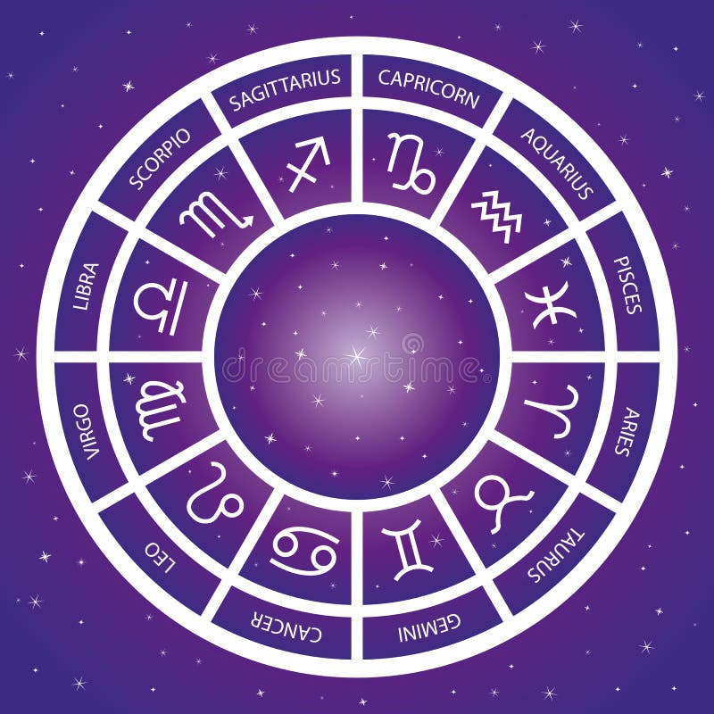 12 astrological signs wheel. Purple and pink vector magical zodiac universe background. 12 astrological signs wheel. Purple and pink vector magical zodiac universe background.