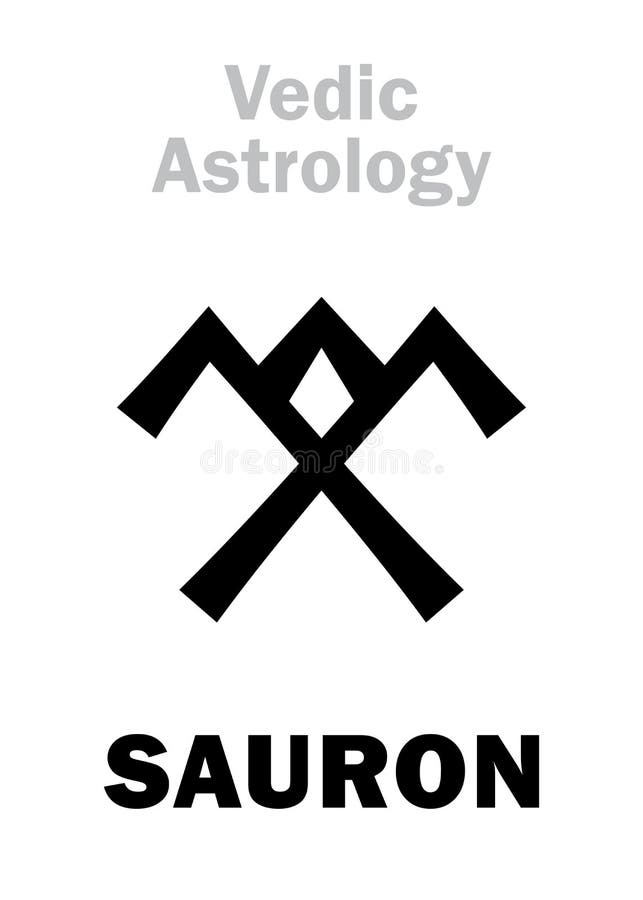 Free ephemeris vedic astrology