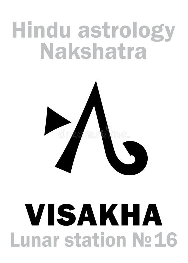 Astrology: Lunar station VISAKHA &x28;nakshatra&x29