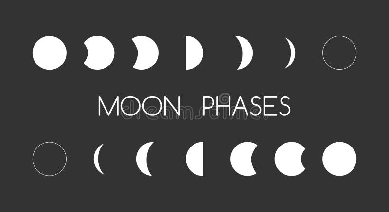 Astrology moon shapes stock vector. Illustration of full - 183420936