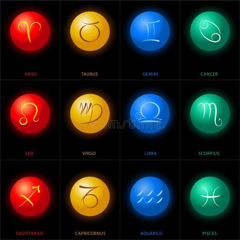 Astrology Signs Spheres stock illustration Astrology Signs Spheres stock illustration