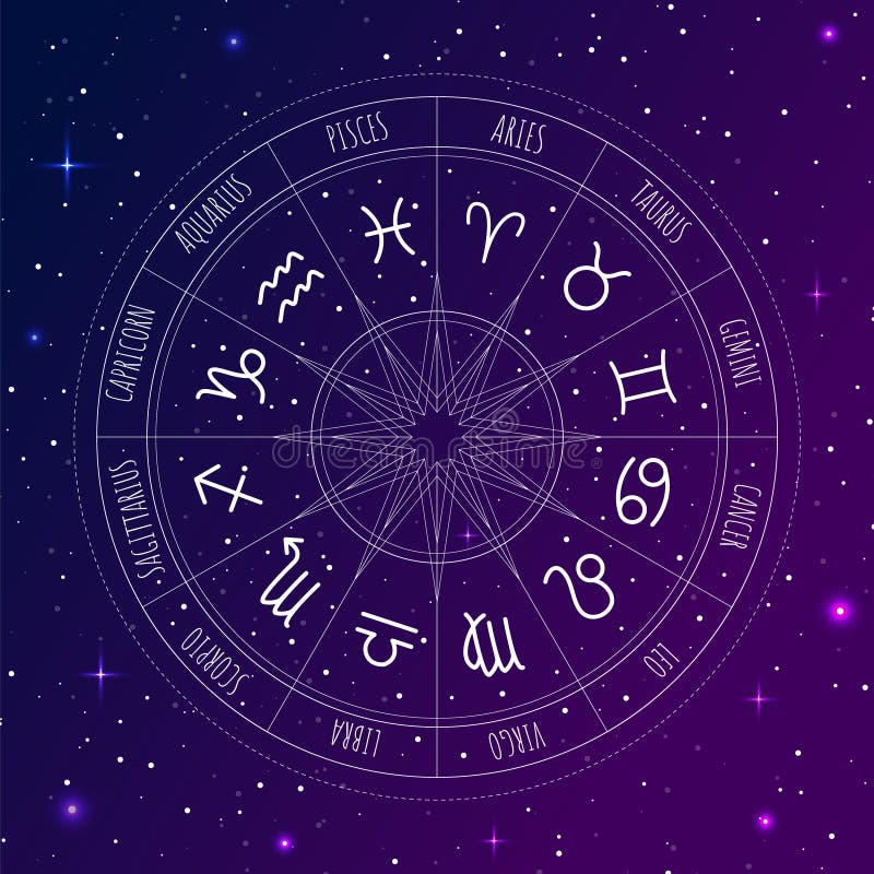 Astrology Wheel with Zodiac Signs on Outer Space Background. Mystery ...