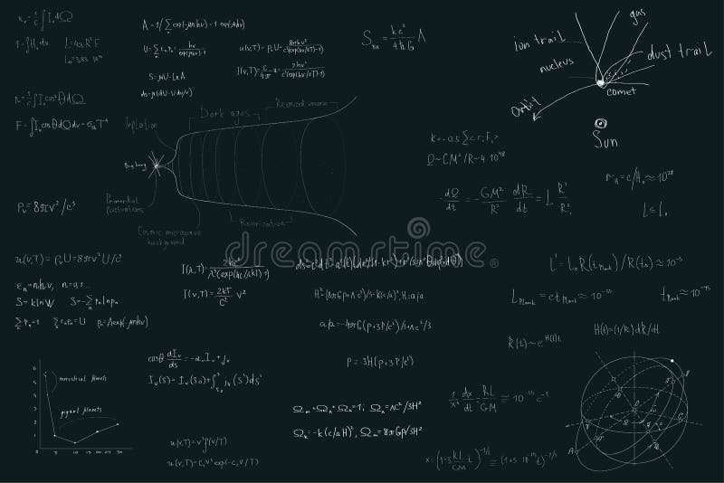 Astronomy and astrophysics, formulas for physics mathematics and astronomy on a dark green chalk Board.