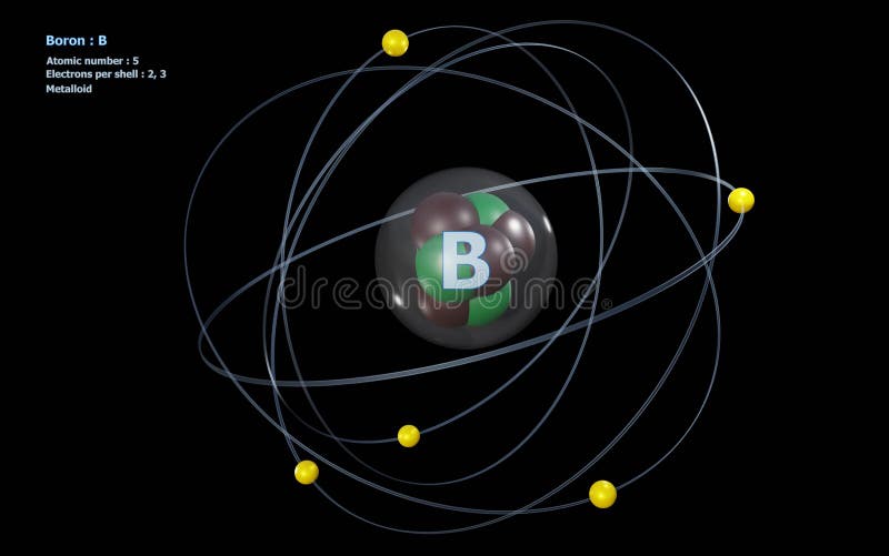 boron bohr diagram