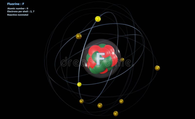 Number Of Electrons In Fluorine Number Of Electrons In Fluorine