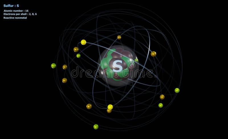 sulfur atomic radius sulfur atomic radius