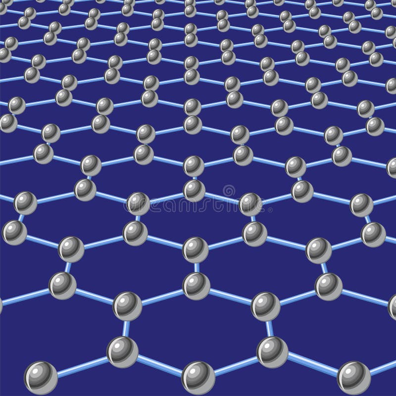 Atomstruktur des Graphenblattes stock abbildung