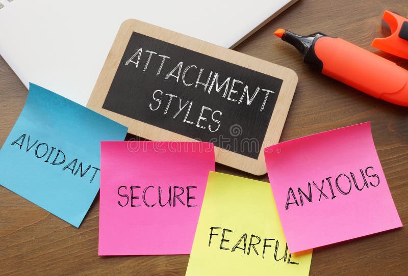 Attachment Styles in Psychology, Secure, Anxious, Avoidant and Fearful Attachment Types, Emotional Bonding, Relationship Patterns, Mental Health and Human Behavior Concept. Types conflict stock images, royalty-free photos and pictures